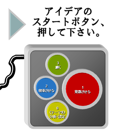 アイデアのスタートボタン、押してください.png