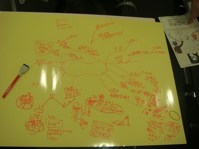 20101117_idea_kaigi_2.jpg