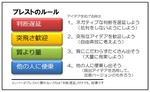 ブレストのルール.jpg