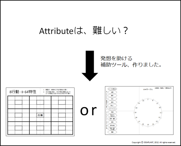 AA_ideation_assist_tools_of_Kyoto-DS.png
