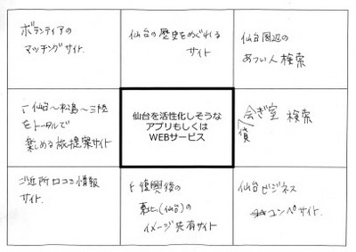 aj11sendai_work1.jpg