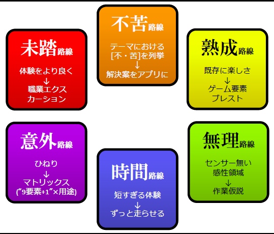 app_idea_01.jpg