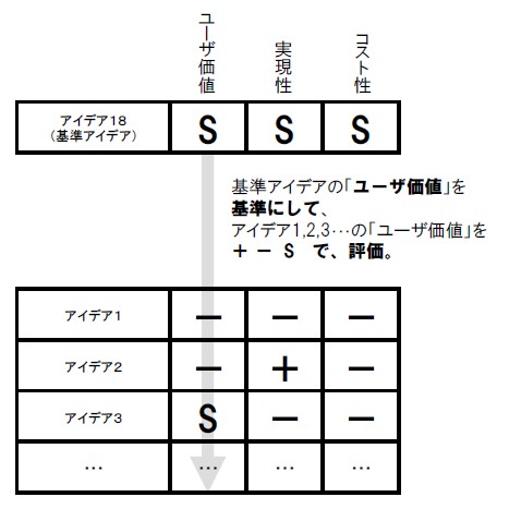 concept_shinka_sentaku03.jpg