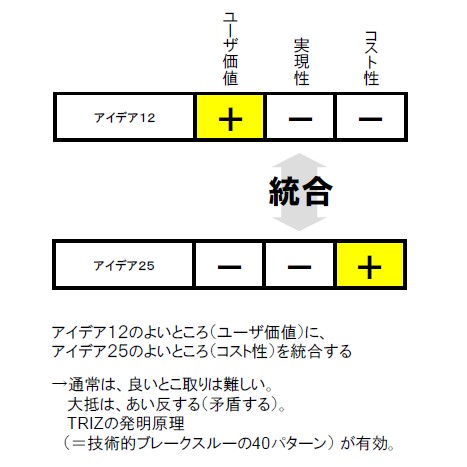 concept_shinka_sentaku05.jpg