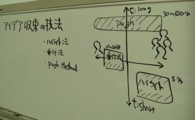 idea_shuushoku_01.jpg