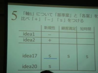 idea_shuushoku_04.jpg