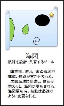 koukai_management_tool2.jpg