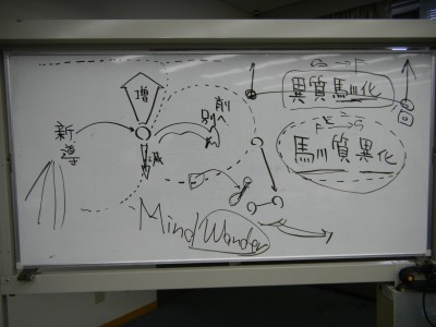 kyoto_ideaworkshop_2013_2.jpg