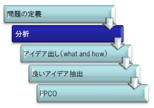 souzou_process02.jpg