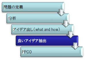 souzou_process04.jpg