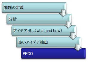 souzou_process05.jpg
