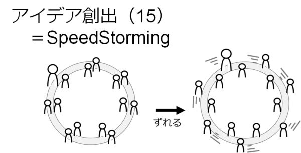 waseda_Univ_ideaworkshop_am_02.png