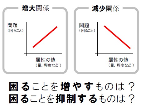 zokusei_bunseki.jpg