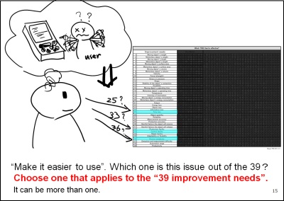Which_TRIZ_Card_is_effective_slide02.jpg