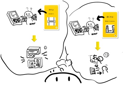 Which_TRIZ_Card_is_effective_slide07.jpg